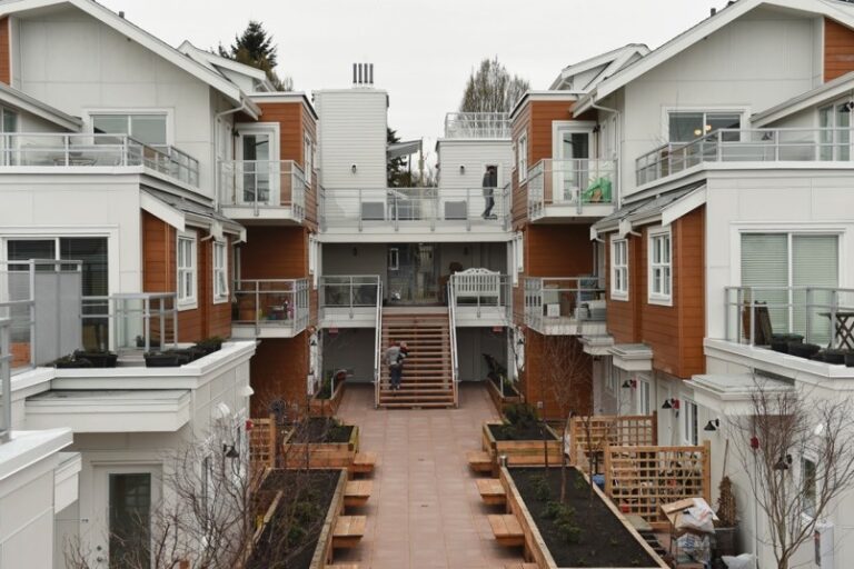 Cohousing Communities Near Me: Complete Guide to Modern Shared Living, Benefits, and Real-World Examples