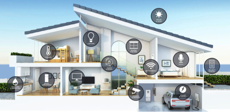 Co-Housing Communities: Complete Guide to Shared Living, Benefits, and Real-World Examples